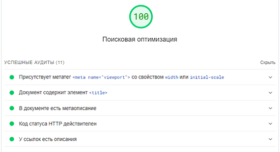 Проверка seo оптимизации сайта