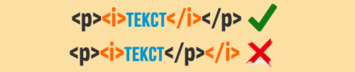 Правила вложенности тегов в HTML