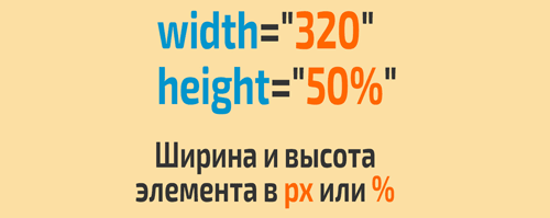 Ширина и высота элементов