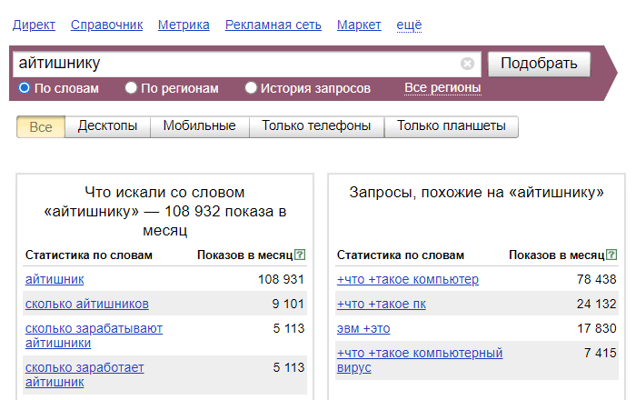 Подбор ключевых фраз